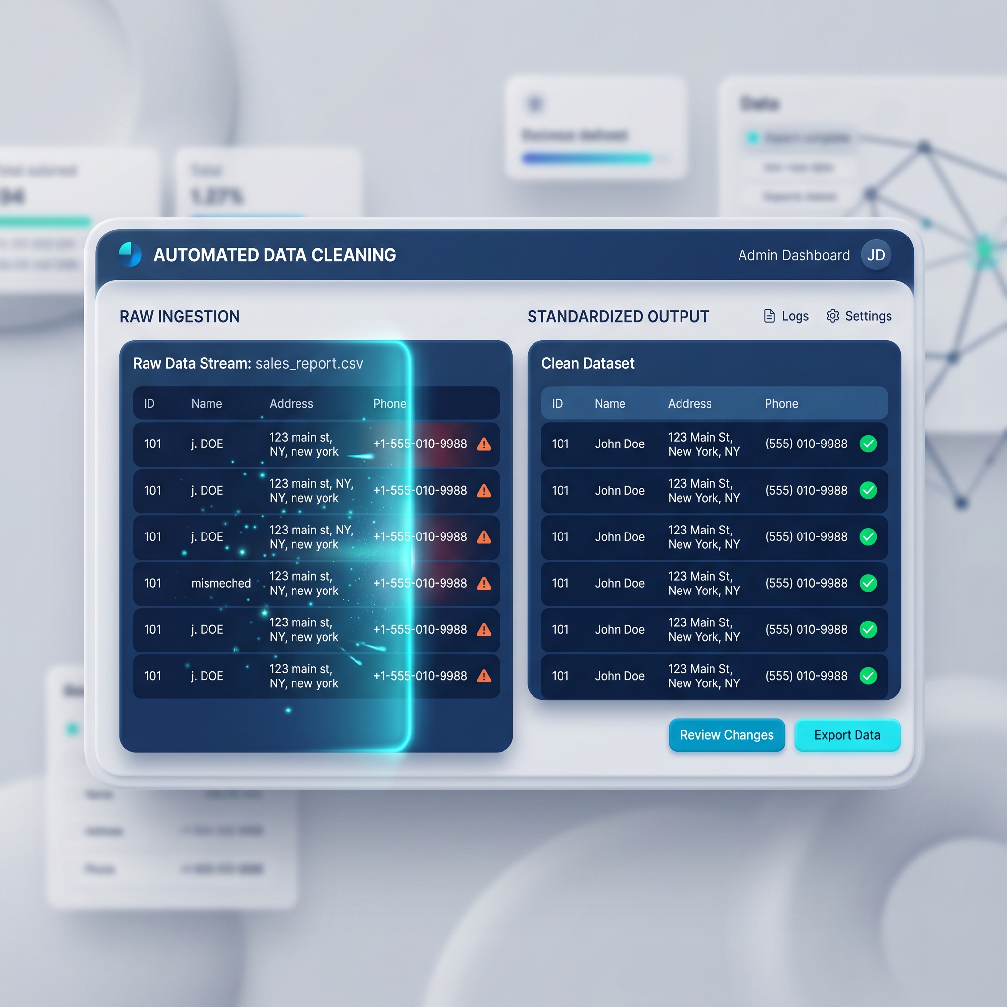 Automated Data Cleaning