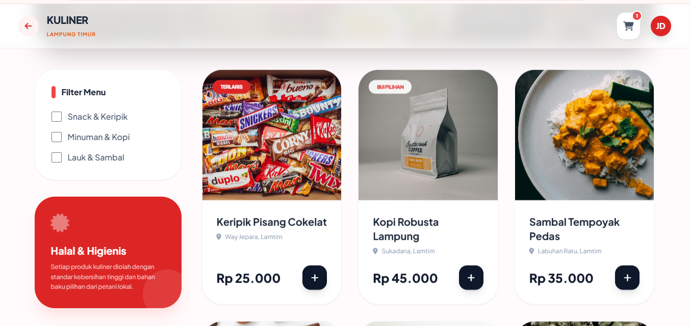Specialized Product Categorization